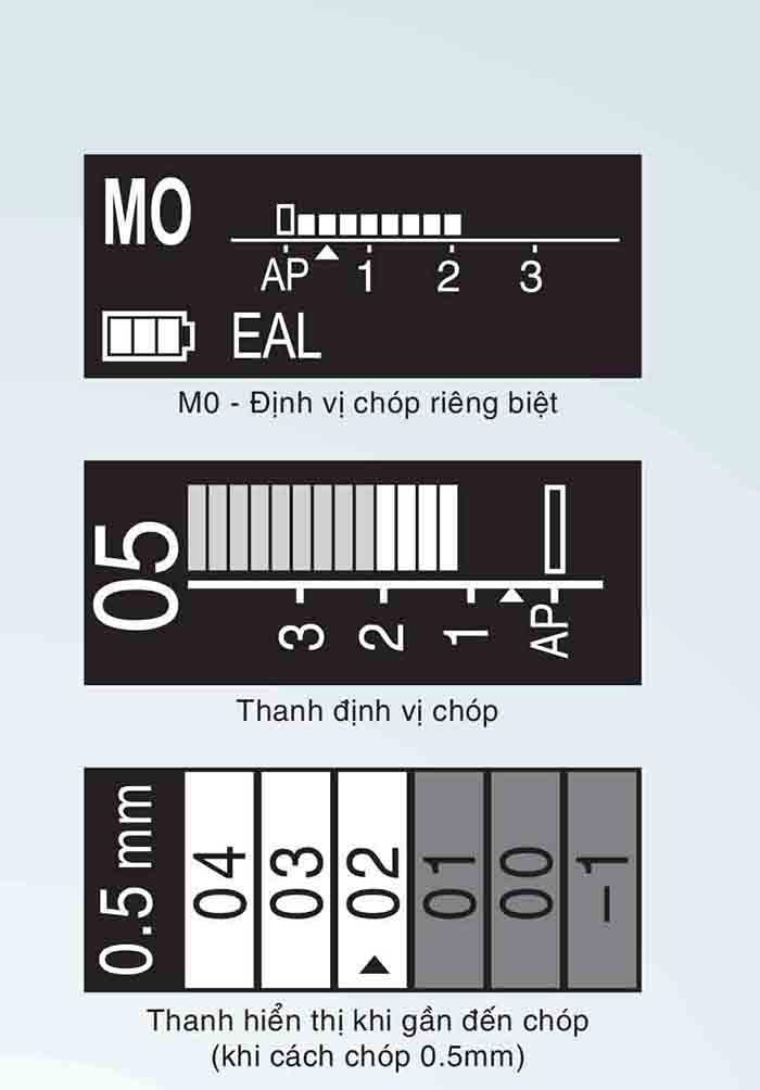 chuc-nang-dinh-vi-chop-e-connect-s