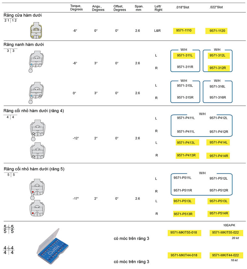 clippy-rc ham duoi - McLaughlin 4