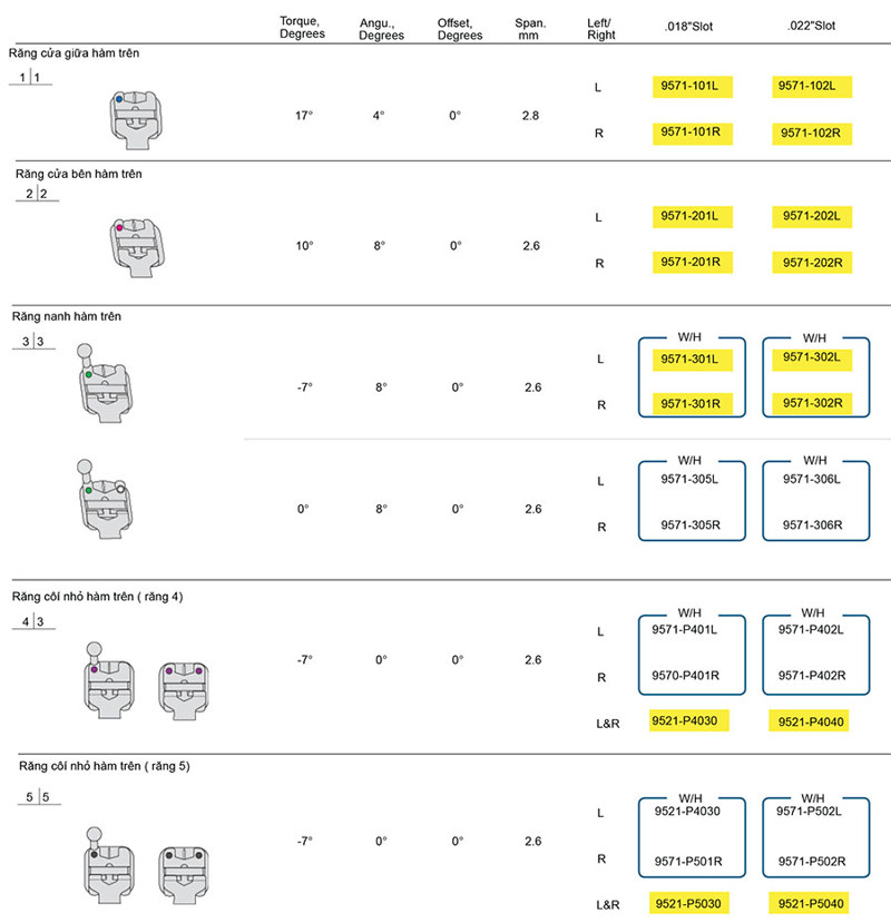 clippy-rc ham tren - McLaughlin 3