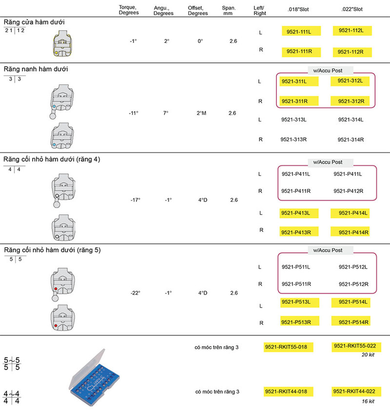 clippy-rc ham duoi - roth 2