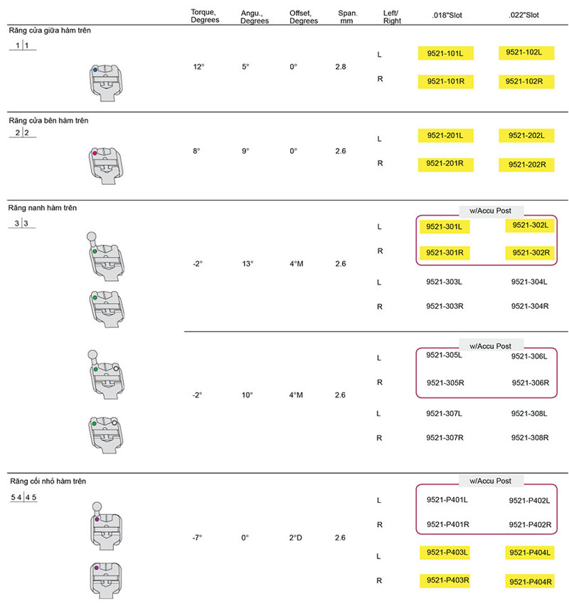 clippy-rc ham tren - roth 1