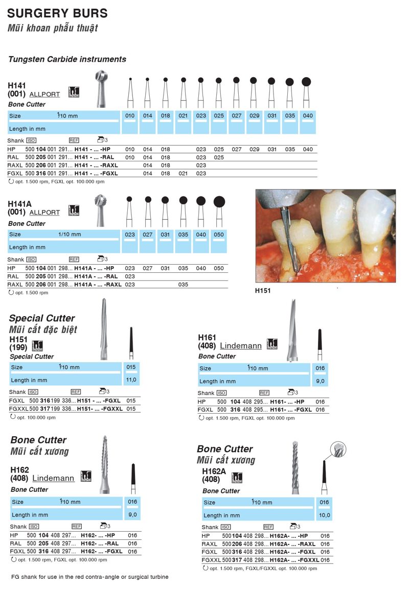 128-1-NTi