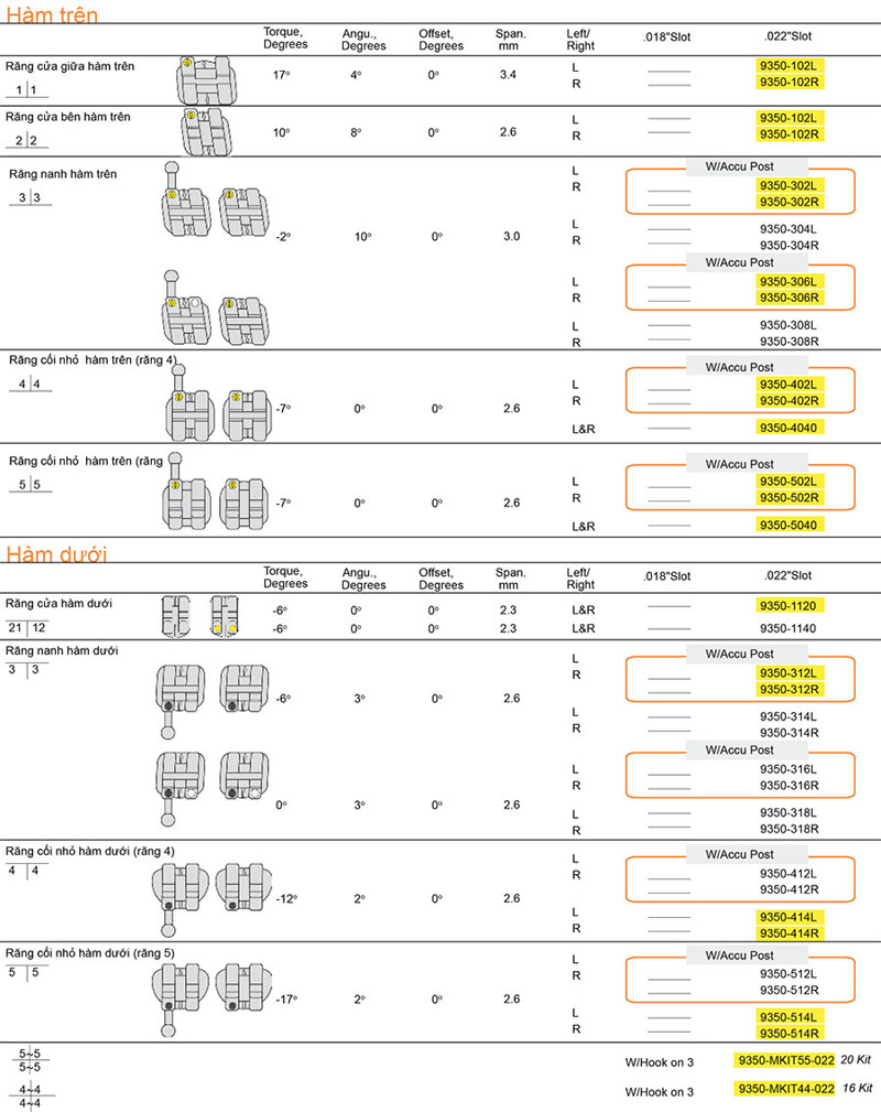 mini omni arch formula-r-MCLaughlin type