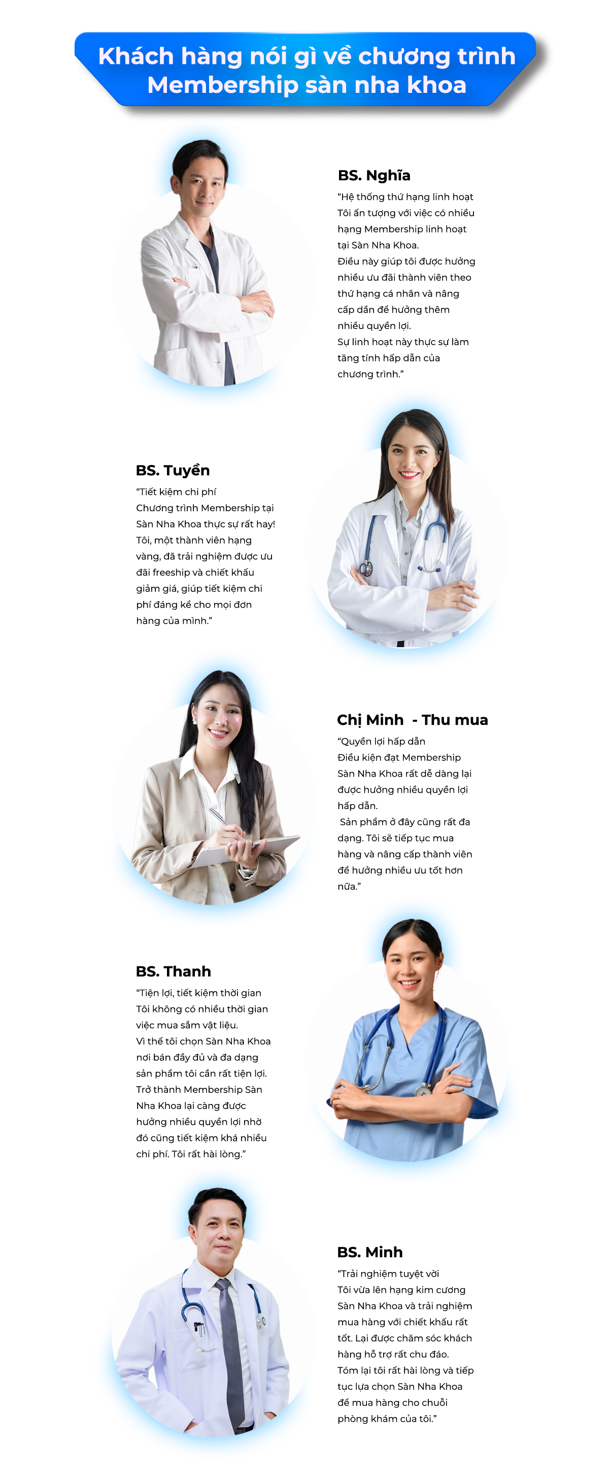 Membership tháng 6.2024