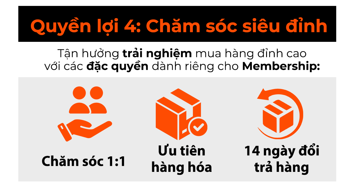 Membership tháng 7.2024