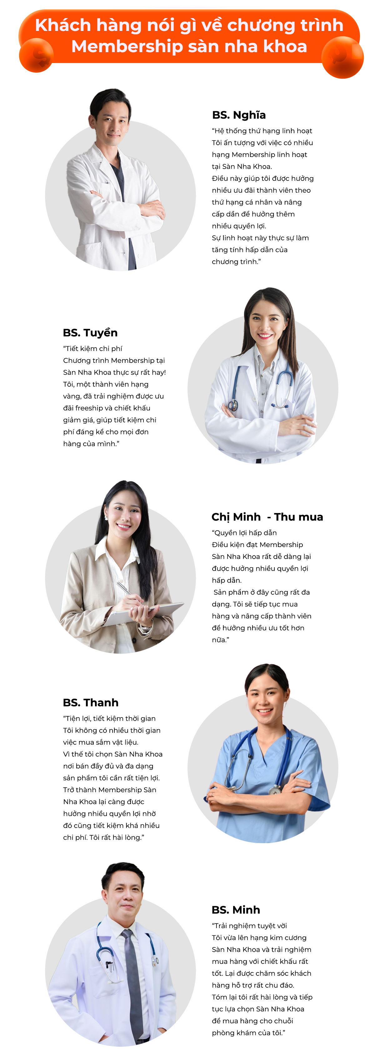 Membership tháng 7.2024