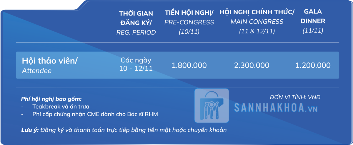 Đăng ký tham gia hội thảo HIDEC trực tiếp tại quầy hội nghị
