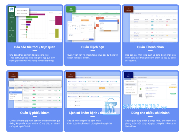 Tính năng nổi bật của phần mềm quản lý phòng nha từ Sàn Nha Khoa