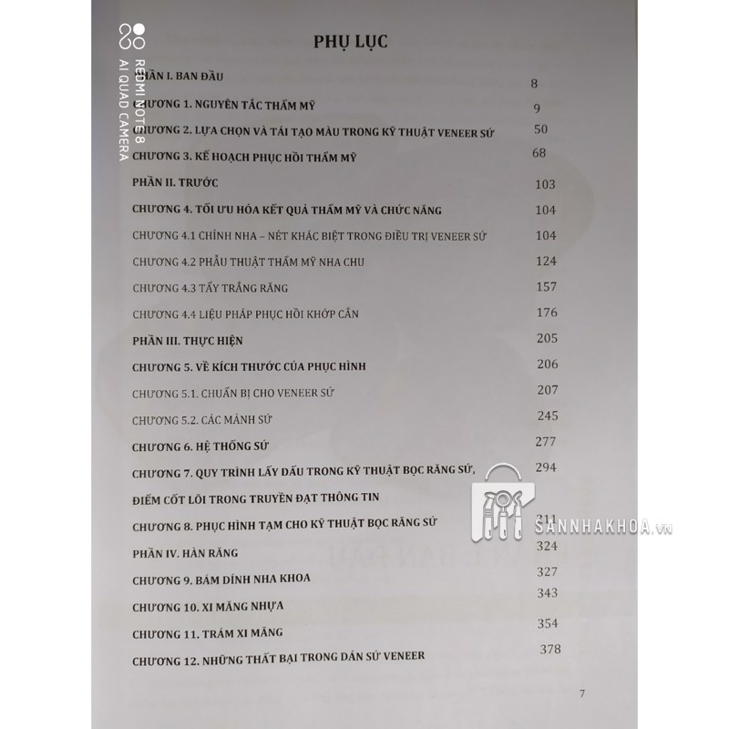 Veneer - Nguyên tắc kế hoạch và kỹ thuật - ảnh sản phẩm thực tế