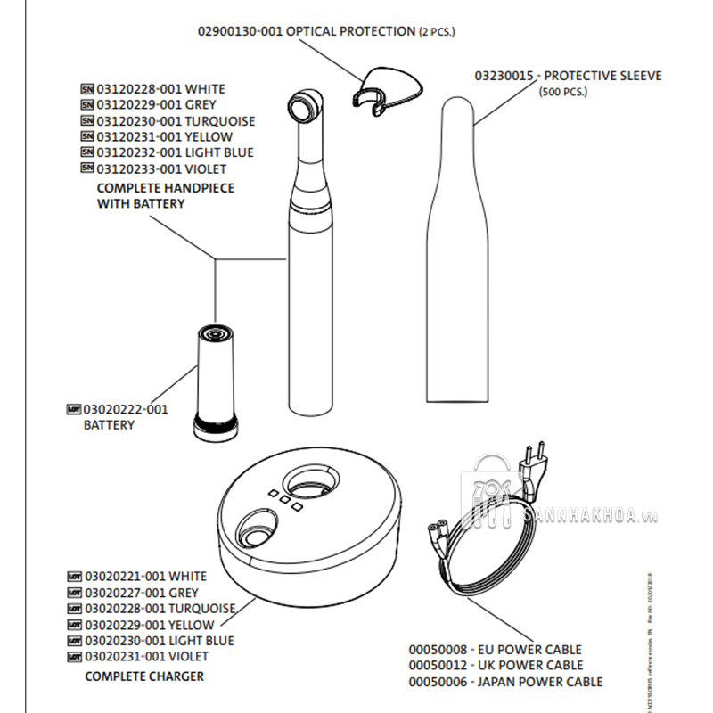 đèn quang trùng hợp mec - ảnh sản phẩm thực tế