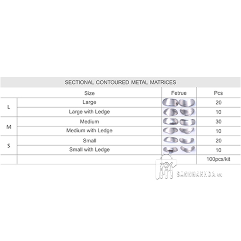 bộ đai trám matric - ảnh sản phẩm thực tế