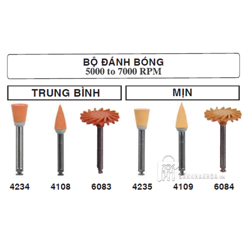 Bộ mài chỉnh và đánh bóng sứ Jiffy Universal Ceramic System Ultradent - ảnh sản phẩm thực tế