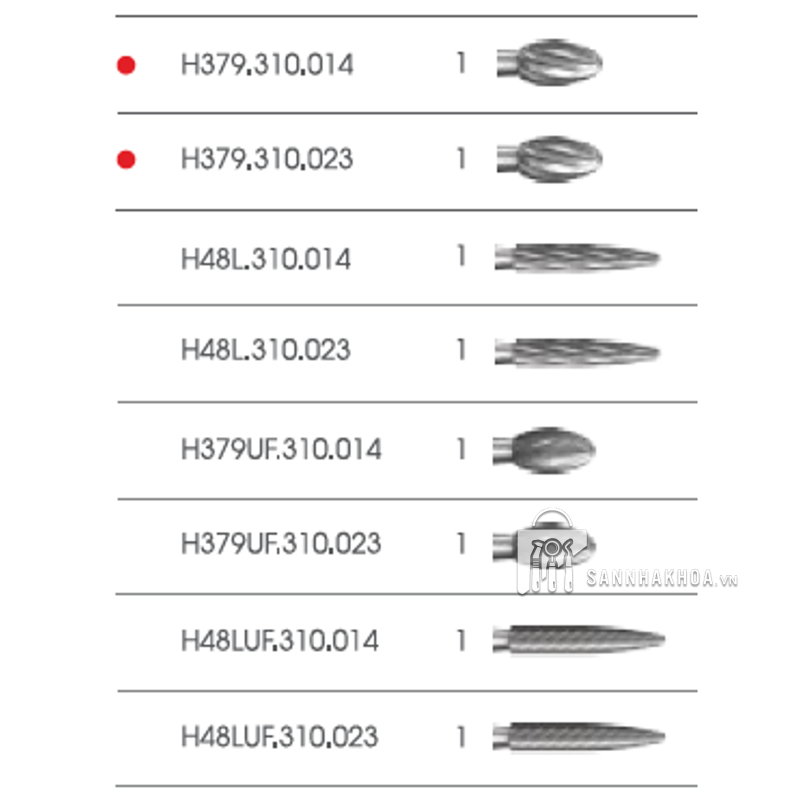 viêm quanh implant - ảnh sản phẩm thực tế