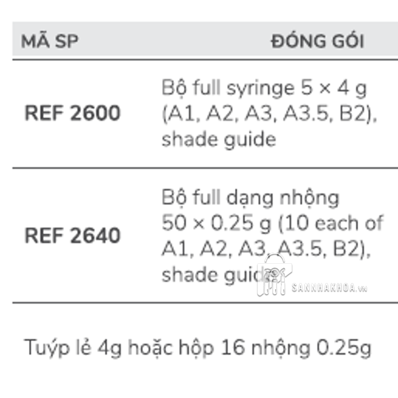 voco composite - ảnh sản phẩm thực tế