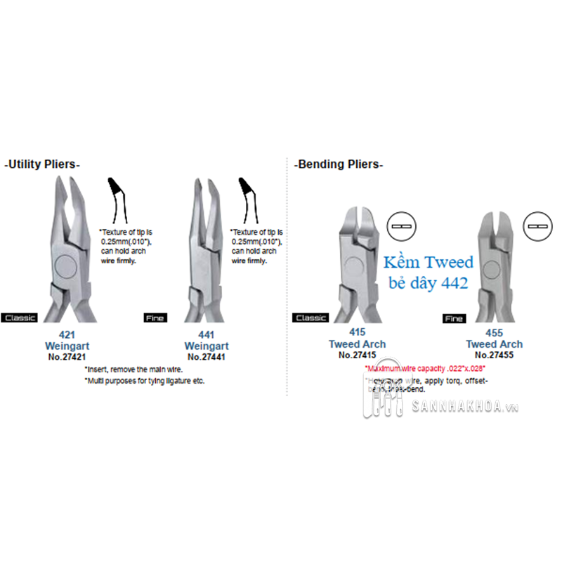 kìm cắt xa ydm - ảnh sản phẩm thực tế