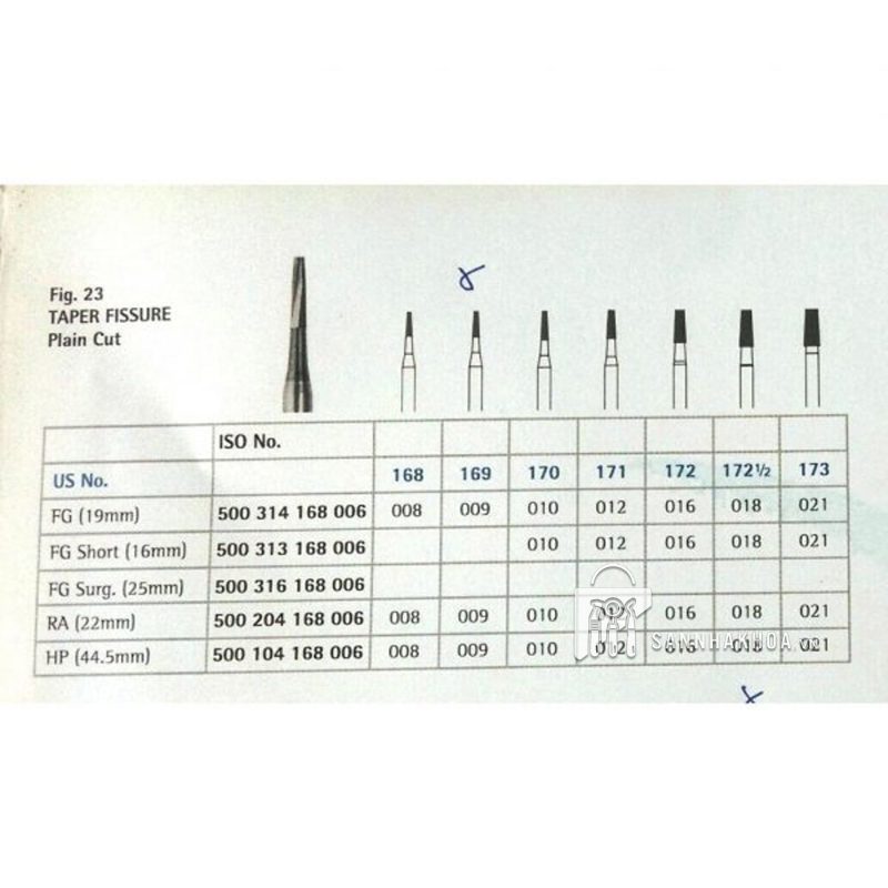 • tapered tungsten carbide burs - ảnh sản phẩm thực tế