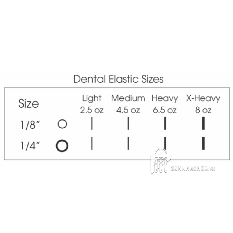 thun liên hàm  - elastics 3/16 -  3.5oz - ảnh sản phẩm thực tế