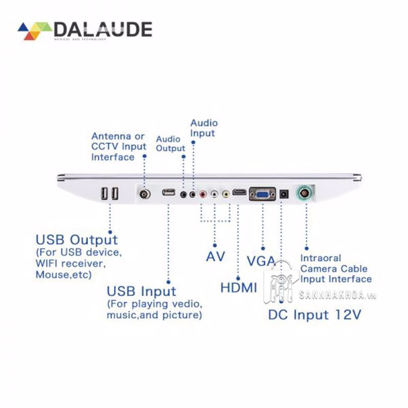 Bộ camera soi răng 17"  màn hình mỏng AVIATION PLUG DA300 Dalaude - ảnh sản phẩm thực tế