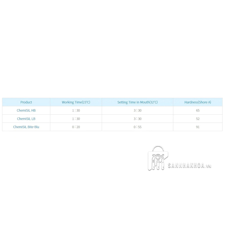 cao su lấy dấu nặng - ảnh sản phẩm thực tế