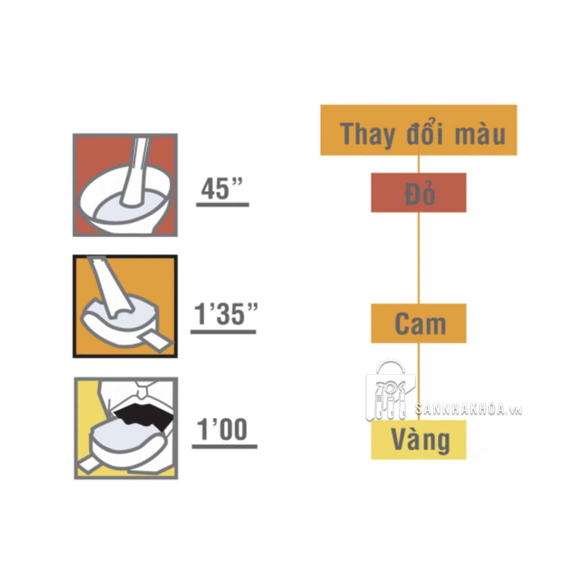 alginate lấy dấu - ảnh sản phẩm thực tế
