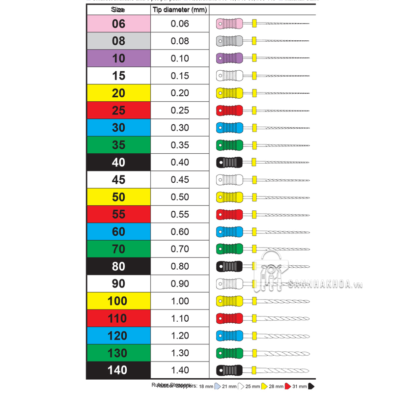 k-file mani - ảnh sản phẩm thực tế