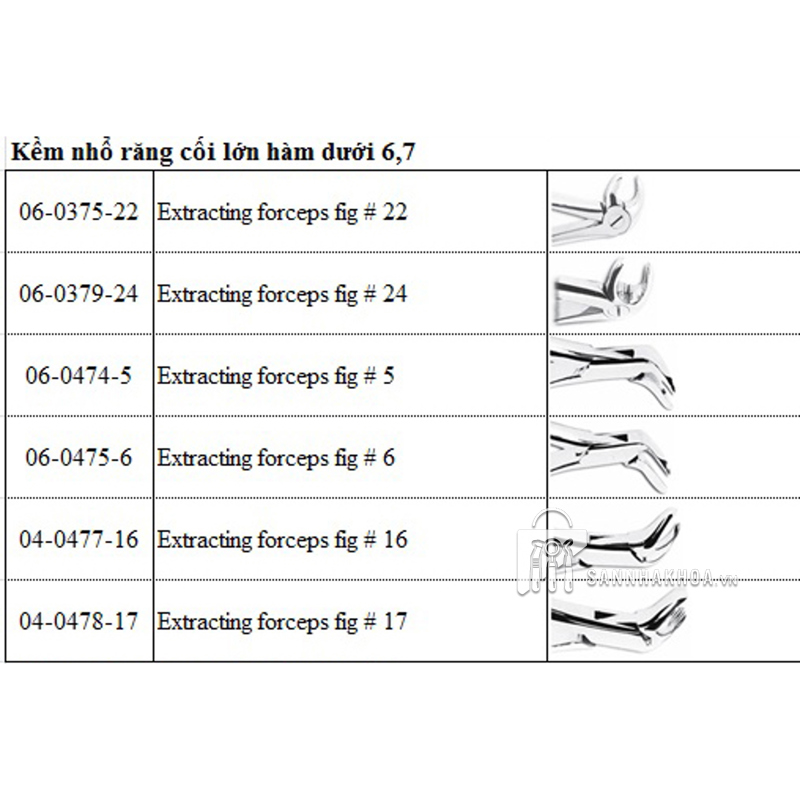 kềm nhổ chân răng hàm dưới - ảnh sản phẩm thực tế