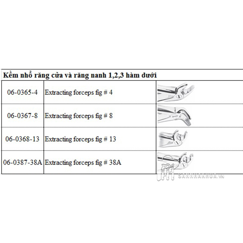 kềm nhổ răng 8 hàm dưới - ảnh sản phẩm thực tế