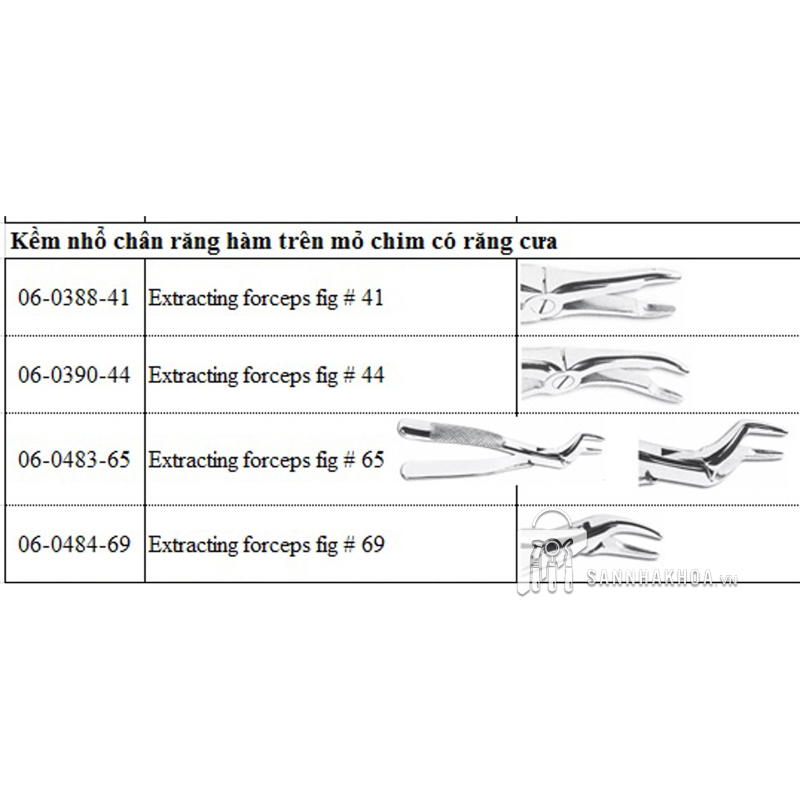 kìm nhổ răng cửa hàm dưới - ảnh sản phẩm thực tế