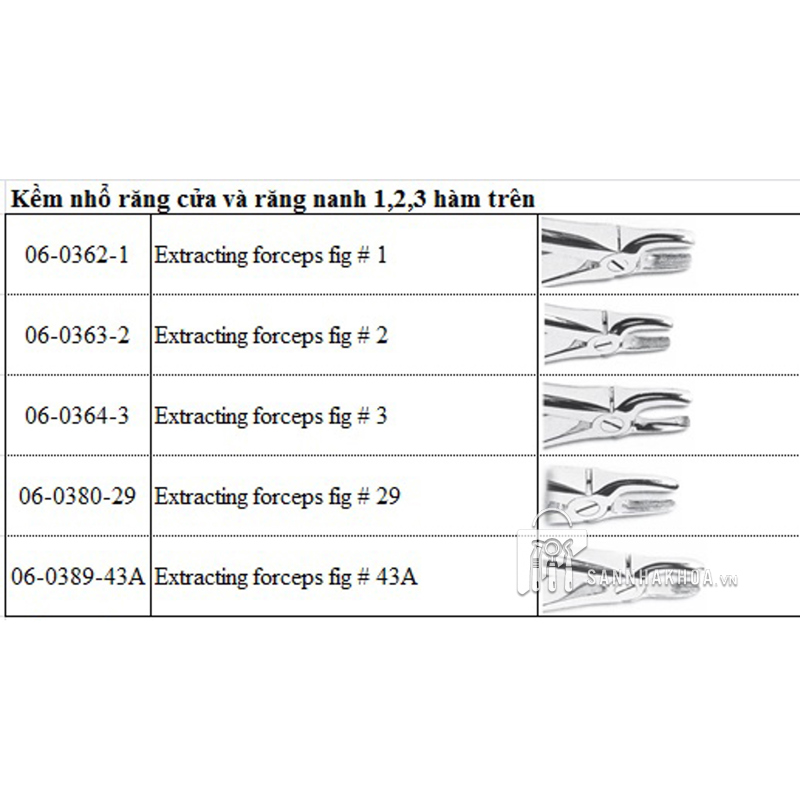 kìm nhổ chân răng hàm dưới - ảnh sản phẩm thực tế