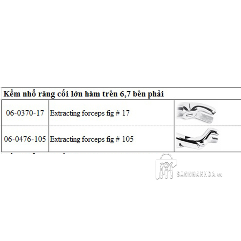 kìm nhỏ răng số 8 hàm dưới - ảnh sản phẩm thực tế