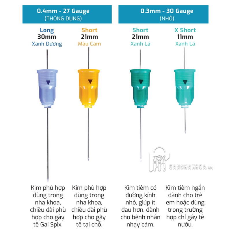 kim tê shinject - ảnh sản phẩm thực tế