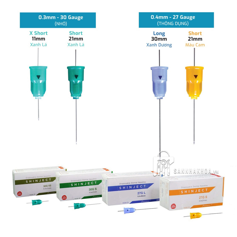 kim gây tê shinj - ảnh sản phẩm thực tế