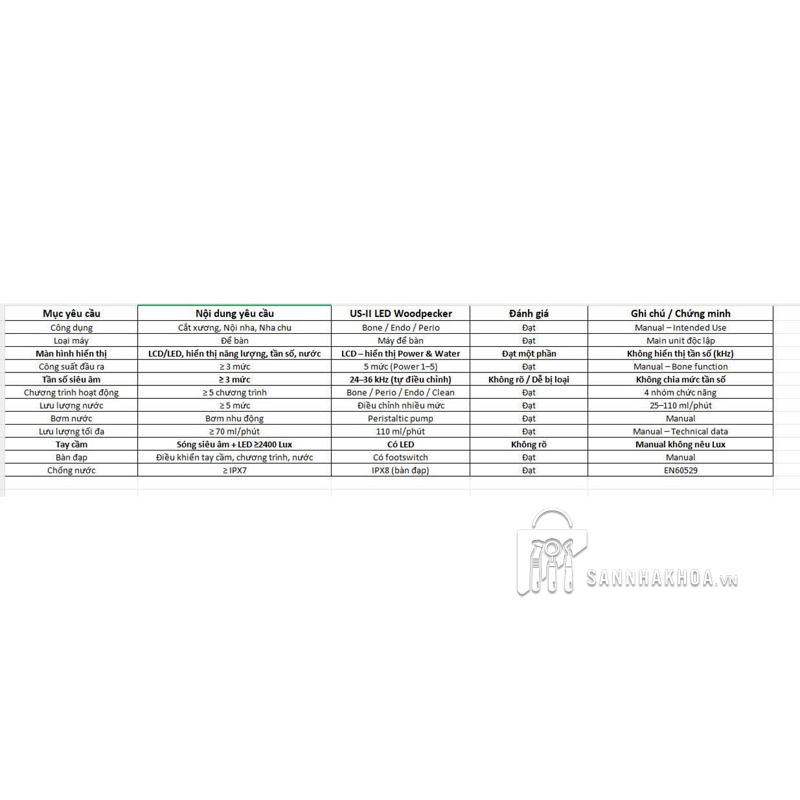 máy lấy cao răng woodpecker - ảnh sản phẩm thực tế