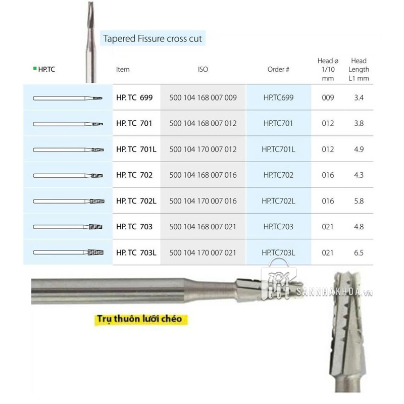 Mũi khoan Tungsten Carbide Burs TAPERED/STRAIGHT FISSURE Cross Cut MDT