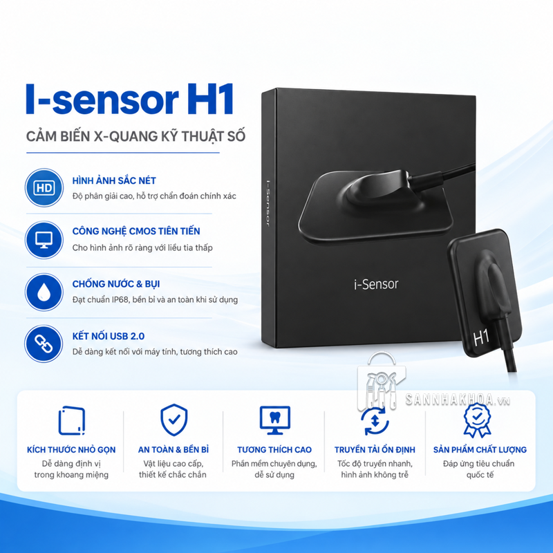 SENSOR H1 - CẢM BIẾN X-QUANG KỸ THUẬT SỐ