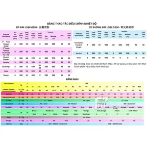 bộ đánh bóng sứ - ảnh sản phẩm thực tế bộ đánh bóng sứ - ảnh sản phẩm thực tế