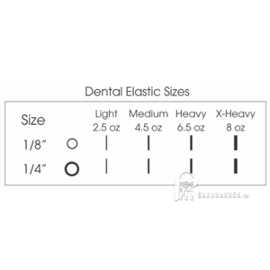 thun liên hàm  - elastics 3/16 -  3.5oz - ảnh sản phẩm thực tế