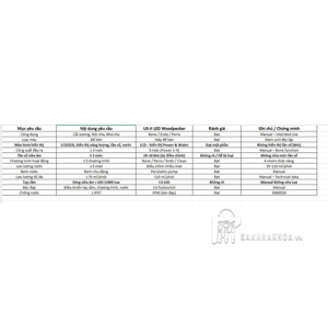 máy lấy cao răng woodpecker - ảnh sản phẩm thực tế